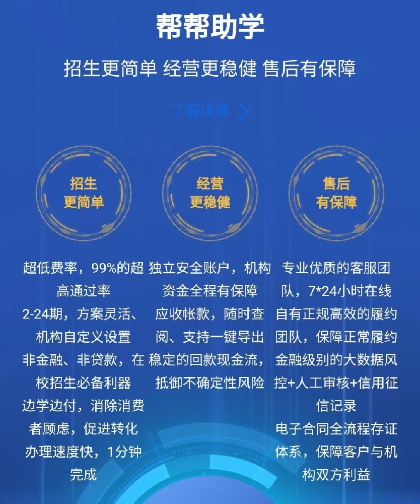 一文看懂什么是帮帮助学(分期)