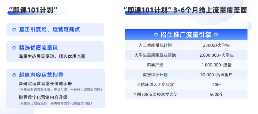 即课易职教