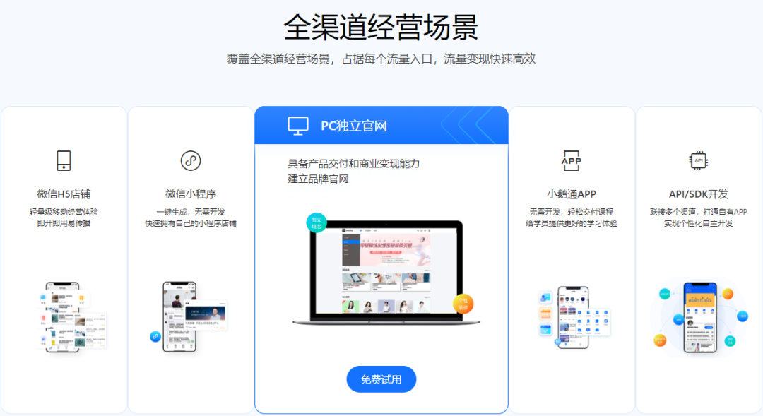 小鹅通