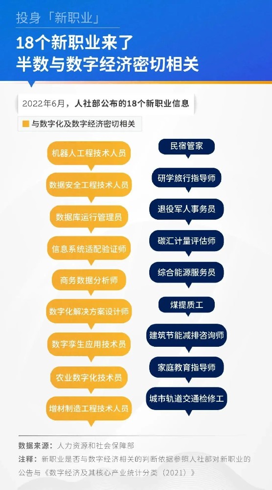 诚学信付