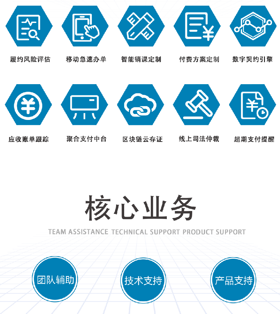 诚学信付
