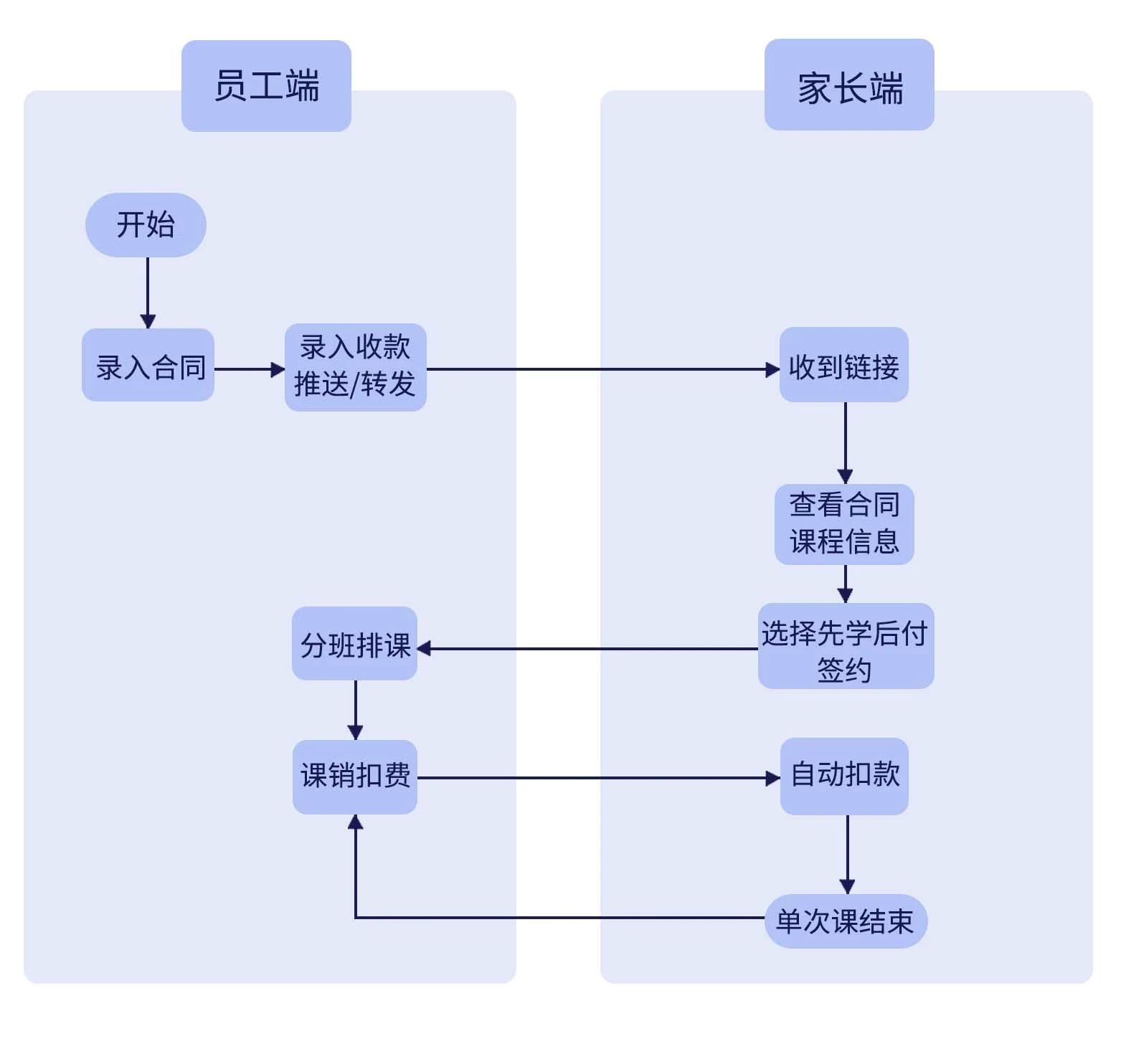 鸿苗育学.jpg