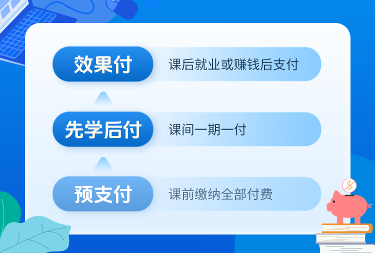 诚学信付先学后付平台“效果付”，优化模式落地，促进行业革新